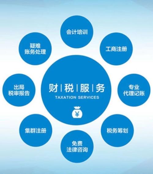 小规模与一般纳税人企业全盘账务处理及税务登记代理指南